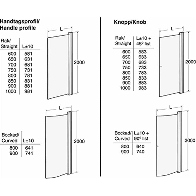 Duschhörn Contura Shower Space SBNK Bockad