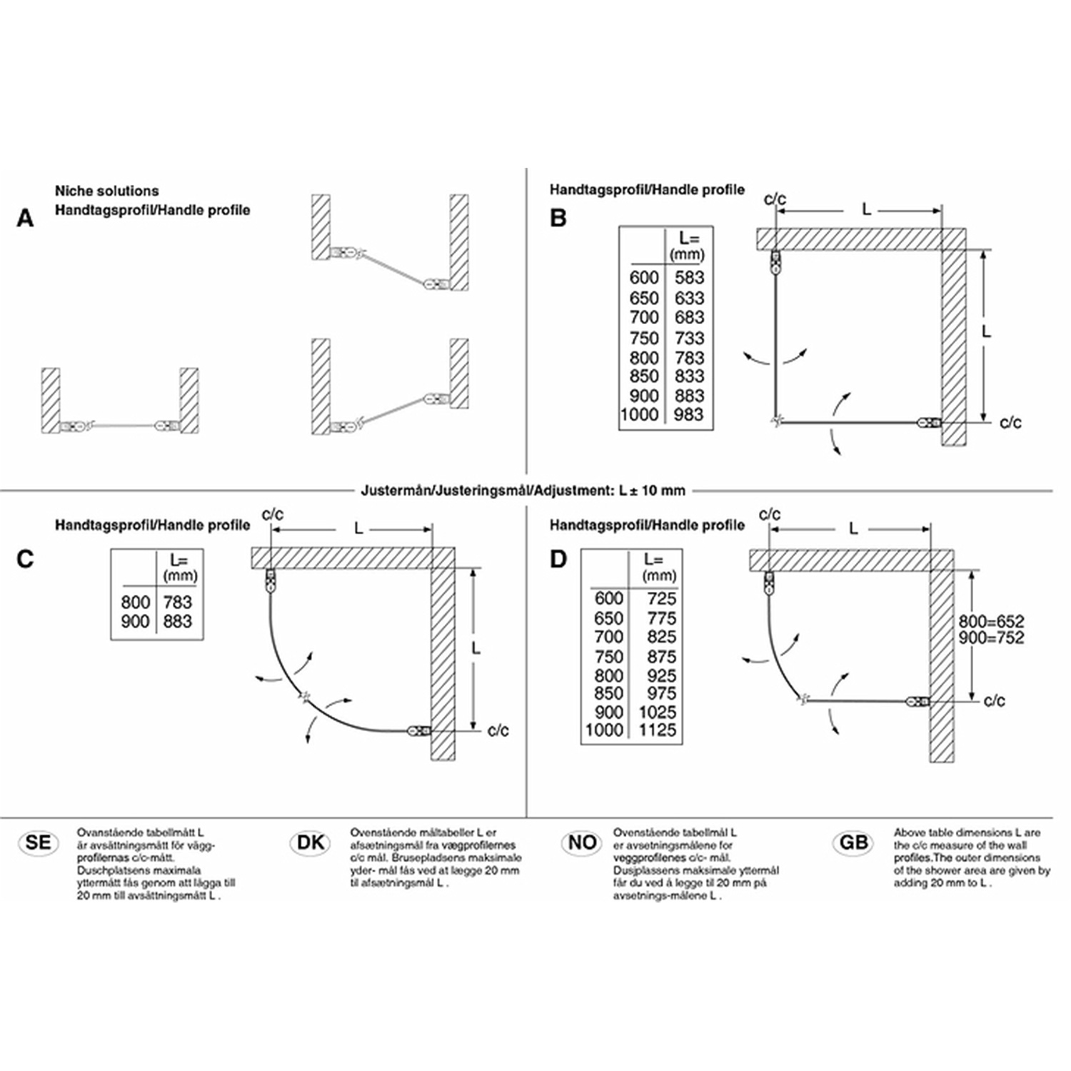 Duschhörn Contura Shower Space SBNK Bockad