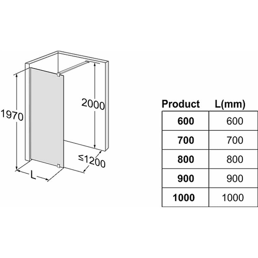 Duschvägg Contura Shower Space SFNK Fast med Väggstag