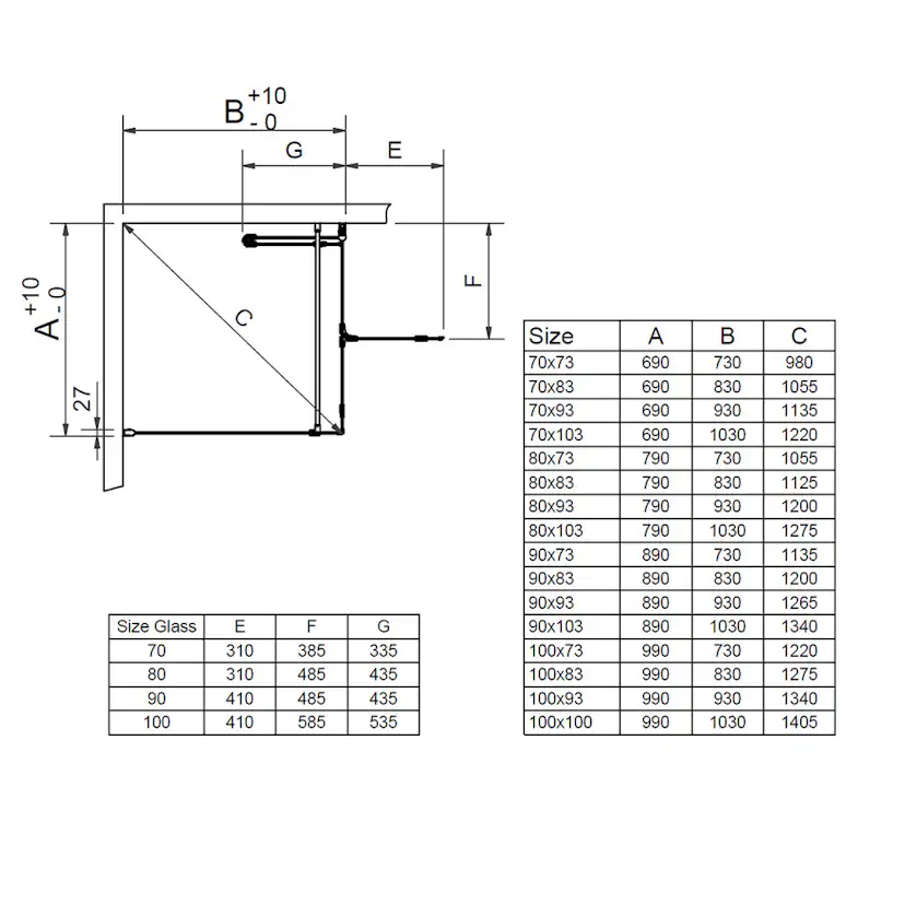 Duschhörn Svedbergs Skoga Vikbar + Fast