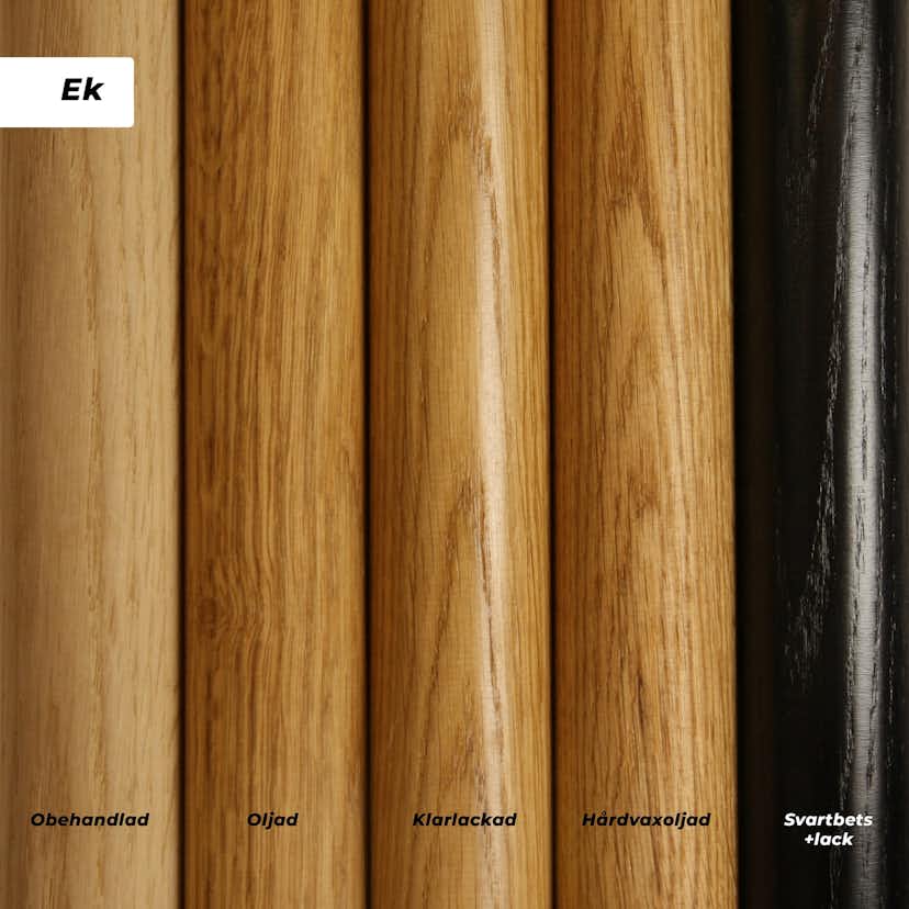 Ändknopp Herrljunga Ledstångsfabrik Svarvad K19 Ek