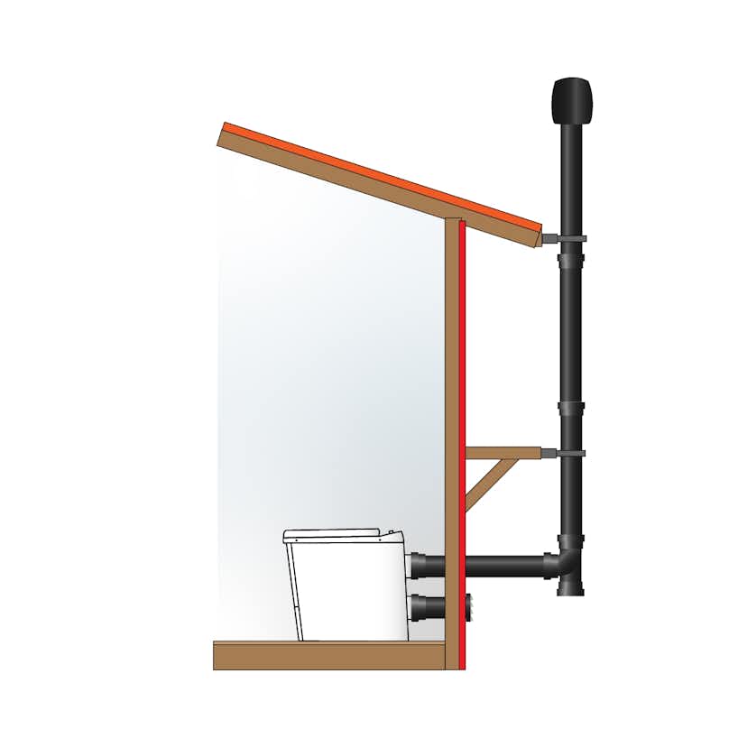 Förbränningstoalett Sunwind El-dorado Plus