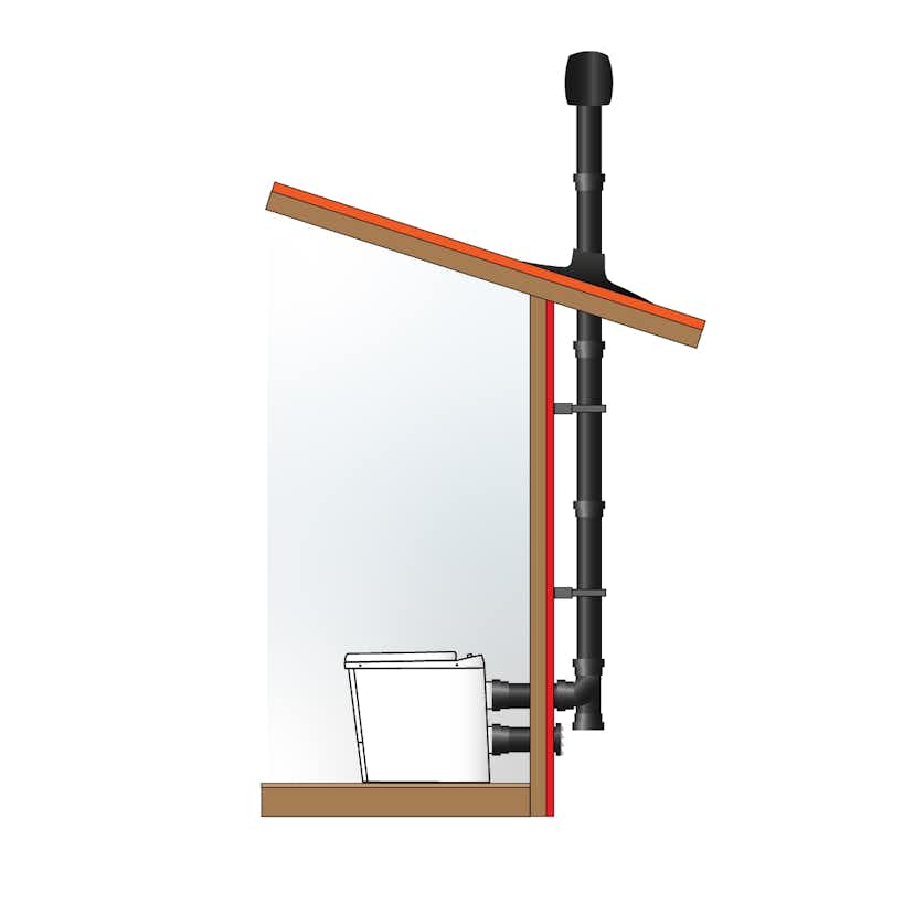 Förbränningstoalett Sunwind El-dorado Plus