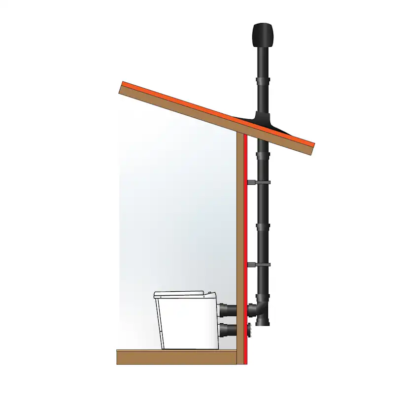 Förbränningstoalett Sunwind El-dorado Pro