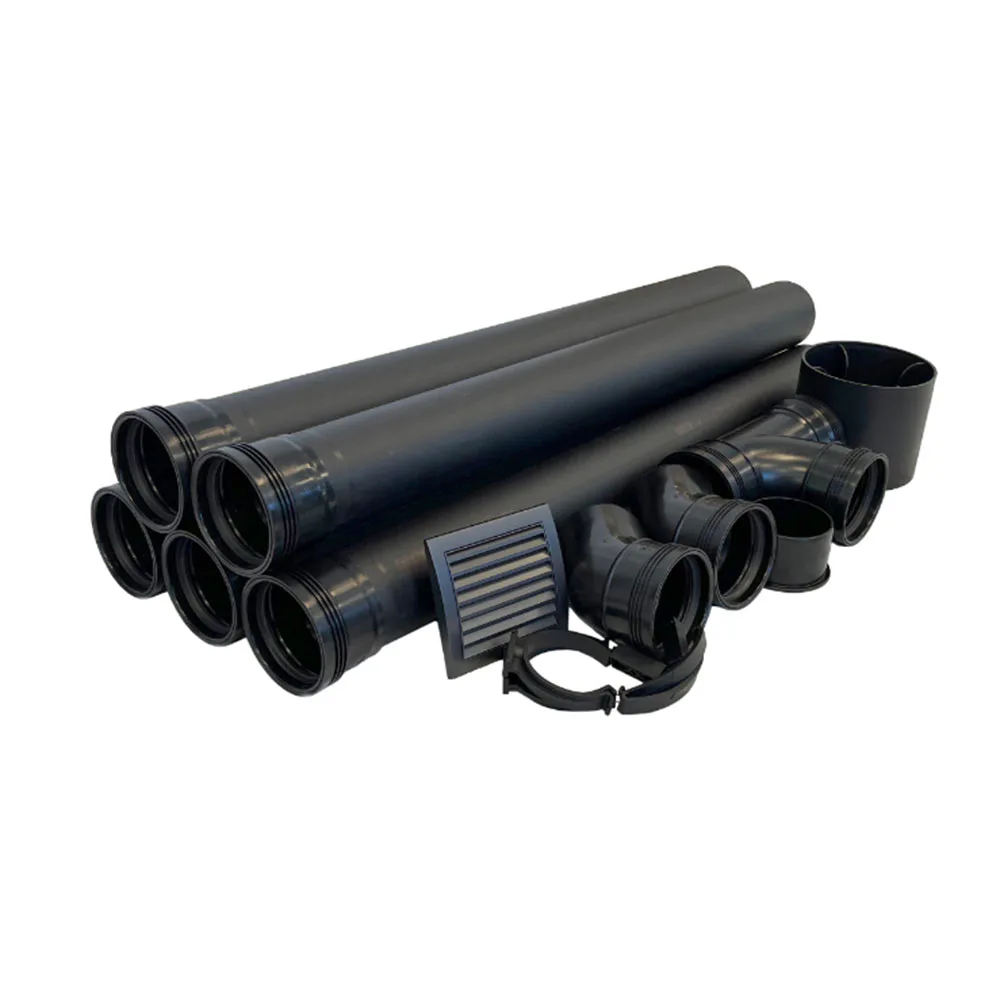 Ventilationspaket Sunwind till El-dorado