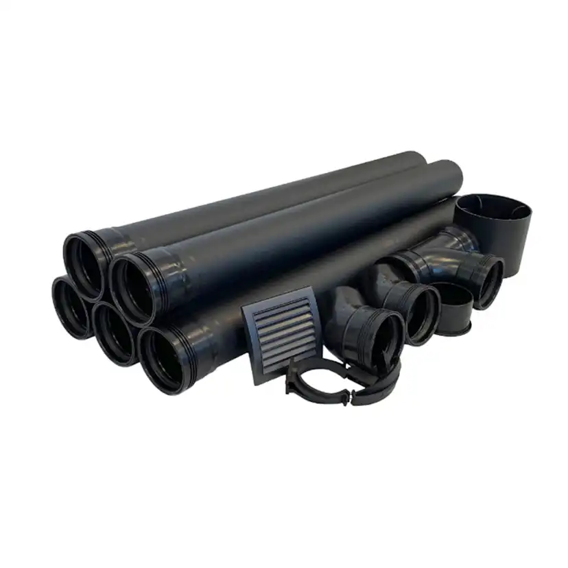 Ventilationspaket Sunwind till El-dorado