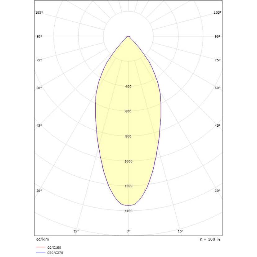 Downlight SG ARMATUREN Junistar DTW M-V 6W LED