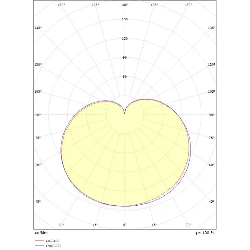 LED-Lampa SG ARMATUREN 10W E27 A60 2700K