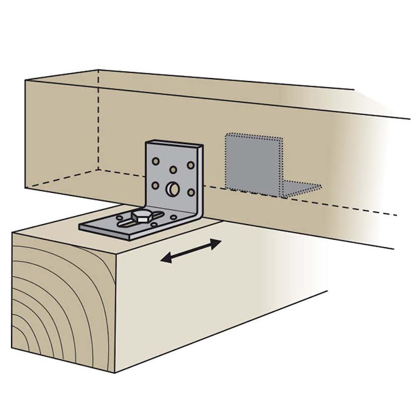 Vinkelbeslag FAST ABQ