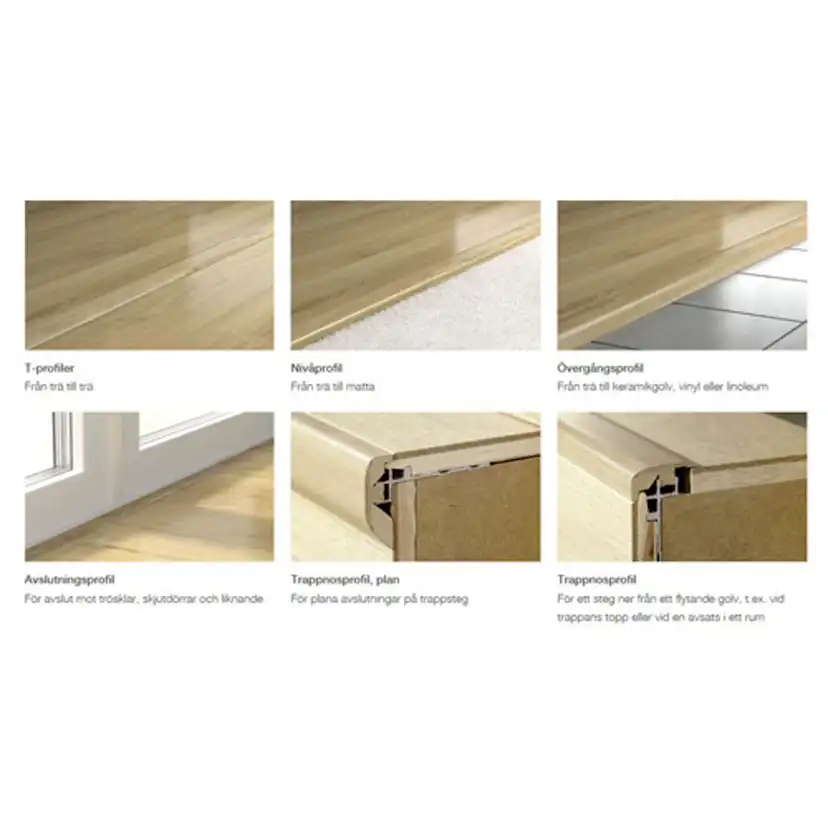 List Pergo 5-i-1 List Till 3374 Kustek