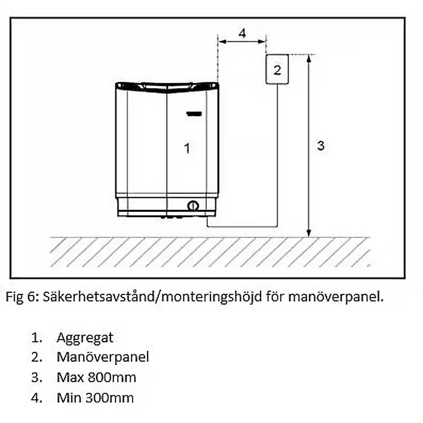 Bastuaggregat Tylö Sense Elite 6 Cloud