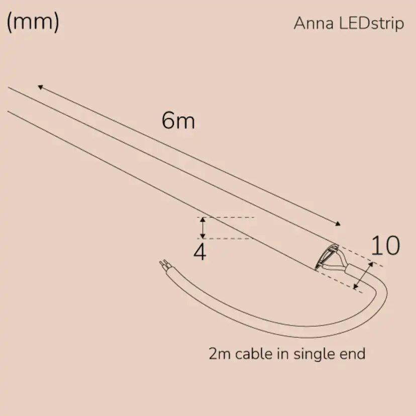 Ledstrip Llitt Anna COB Milky IP65
