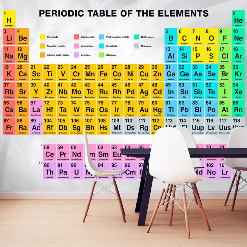Fototapet Arkiio Periodic Table Of The Elements