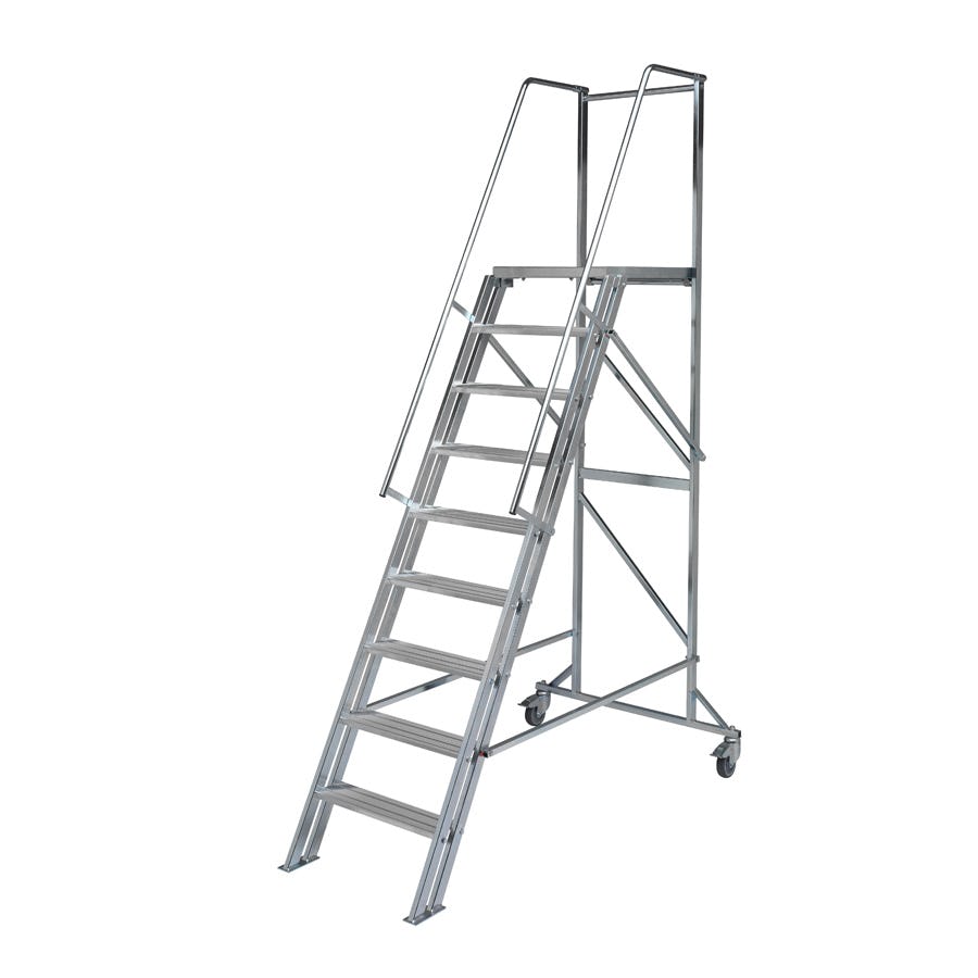 Arbetsplattform Skeppshultstegen Proffs