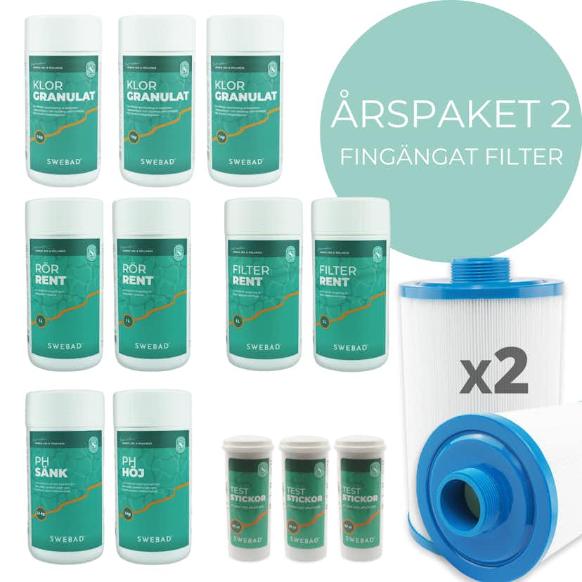Underhållspaket Spabad Swebad Årspaket 2 med Fingängade Filter