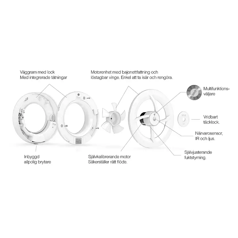 Badrumsfläkt Klimatfabriken Klimat K7