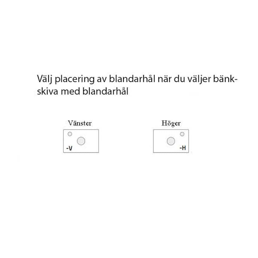 Bänkskiva Miller Badrum Sten 60