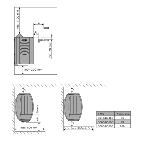 Bastuaggregat Harvia Vega BC80