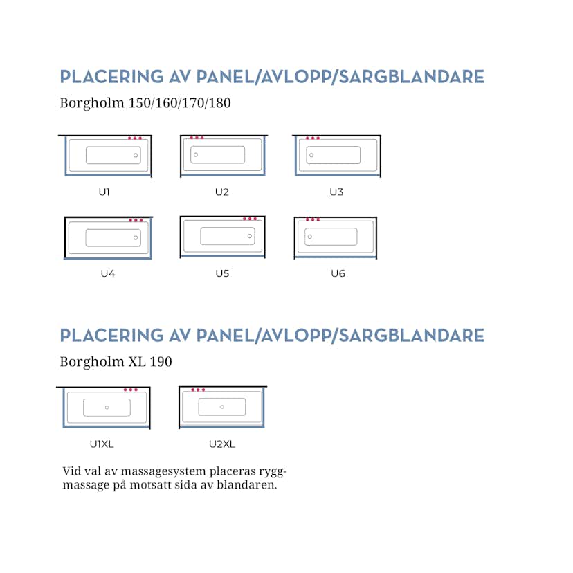 Bubbelbadkar Swebad Borgholm XL