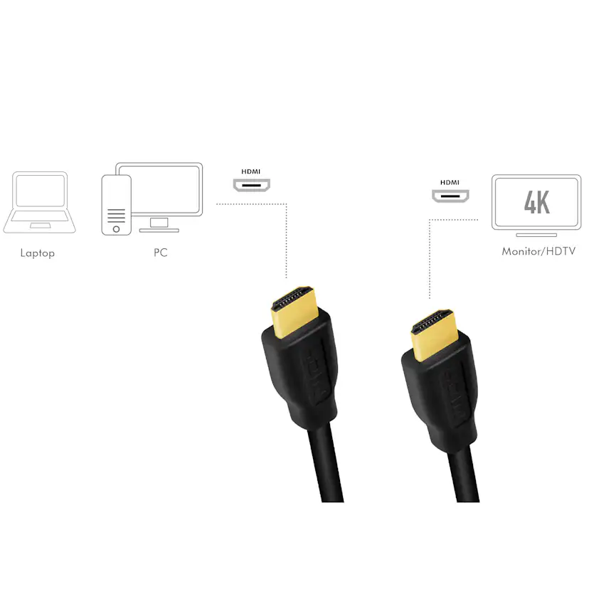 HDMI-kabel LogiLink Premium High Speed 4K/60Hz