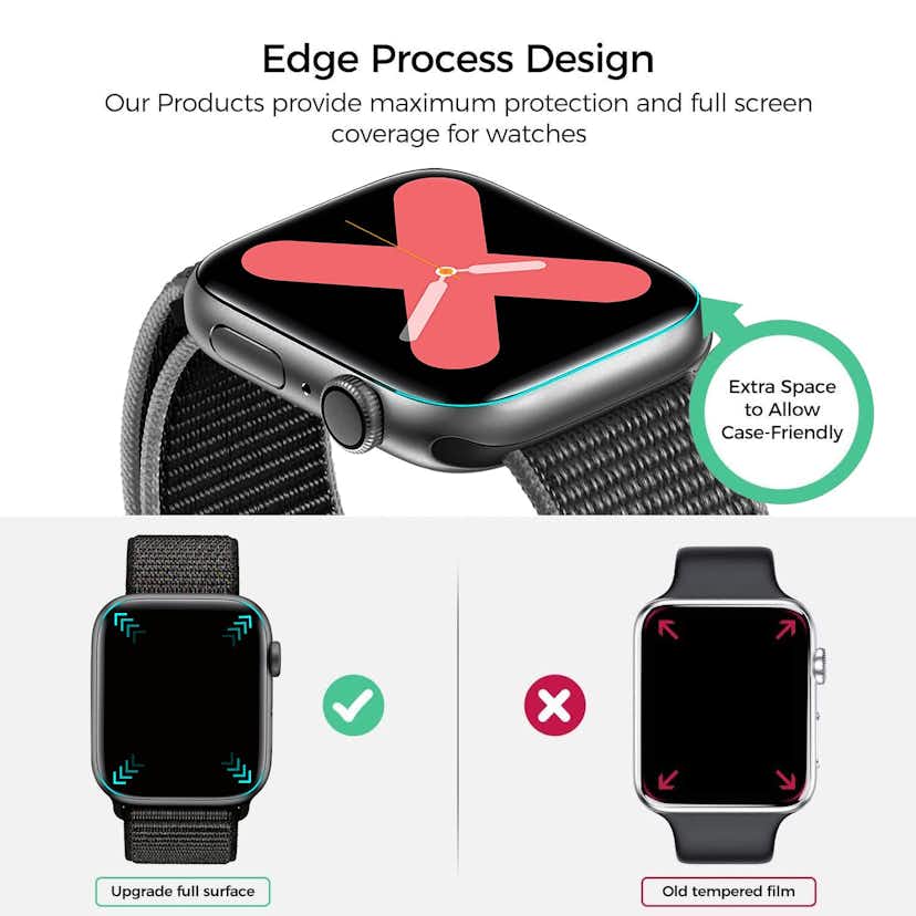 Skärmskydd Champion Apple watch 3-pack 44mm