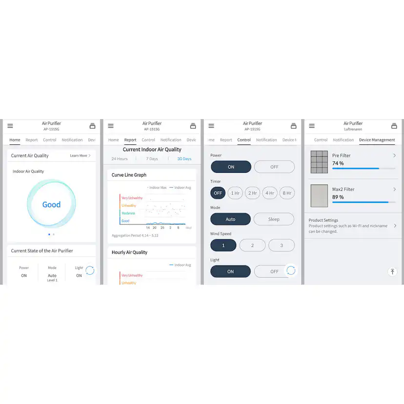 Luftrenare Coway AirMega AP-1515G/300S
