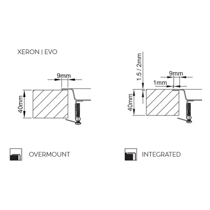 Diskbänk Strand Stainless Rodi Evo 105