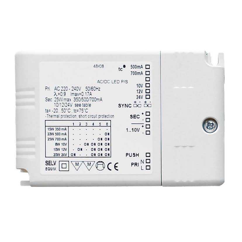 Drivdon Beslag Design Drikon Dimbart