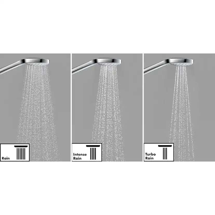 Duschset Hansgrohe Croma Select S Vario Kombipaket