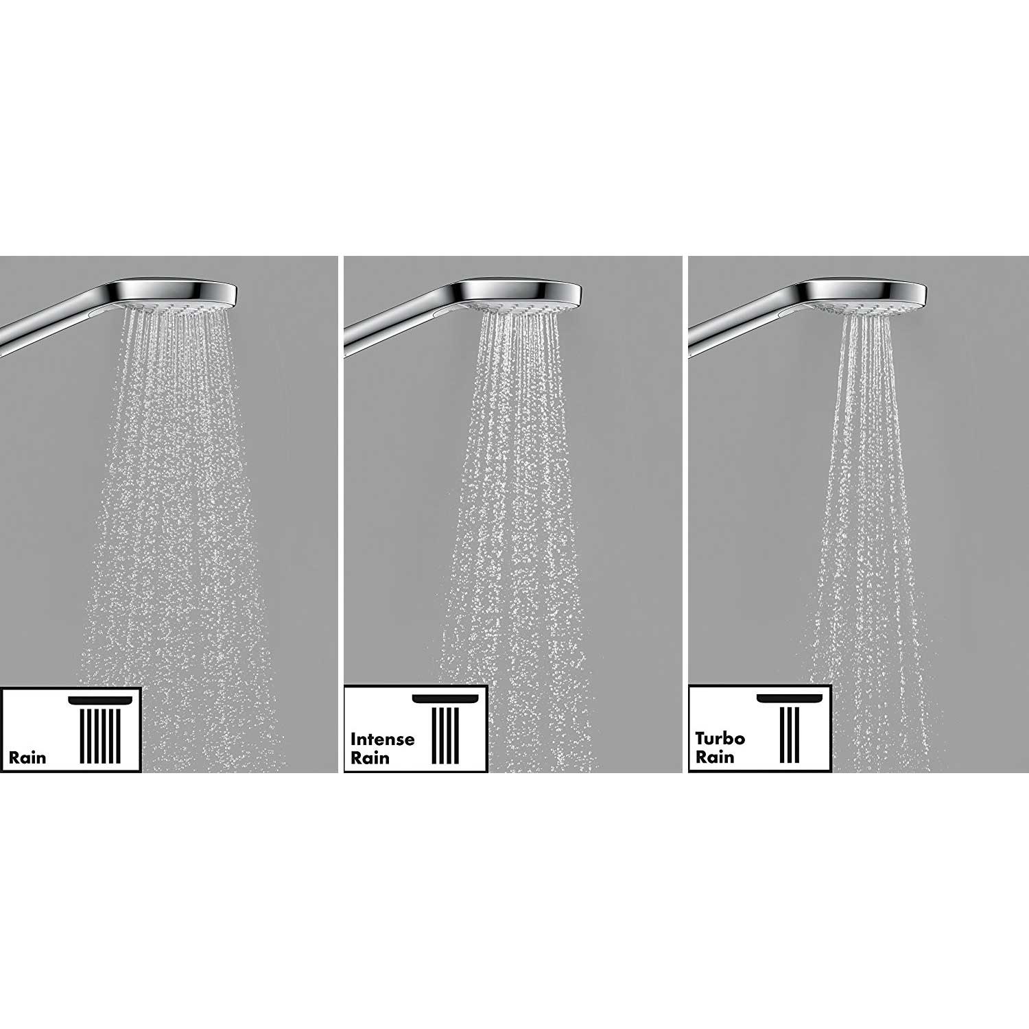 Duschset Hansgrohe Croma Select S Vario Kombipaket