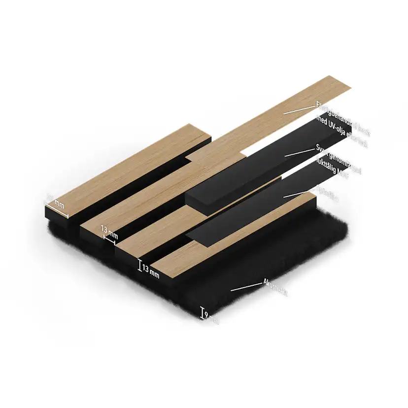 Akustikpanel Wood on wall Ek Vitlackad