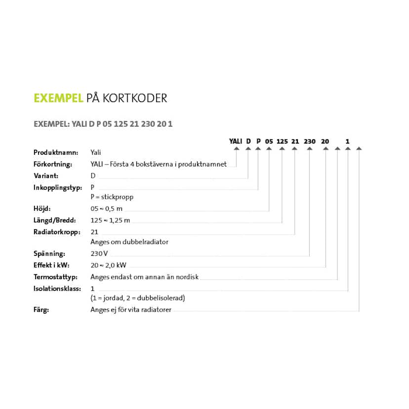 Elelement Purmo LVI Yali Comfort