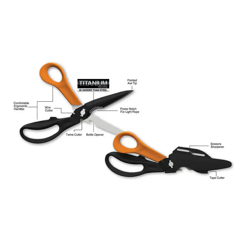 Sax Fiskars Cuts+More 23 cm