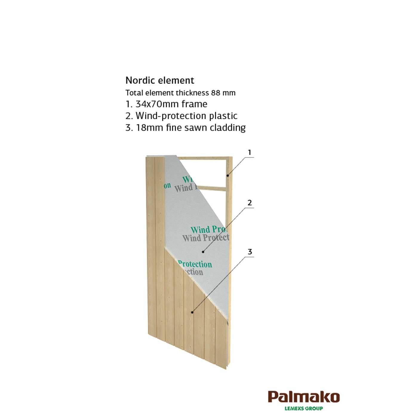 Förråd Palmako Olaf 13,5 m² Redskapsbod i Trä med Sadeltak