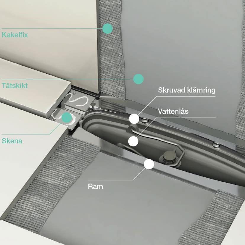 Golvbrunn Purus Line Premium Botten Ø75 mm