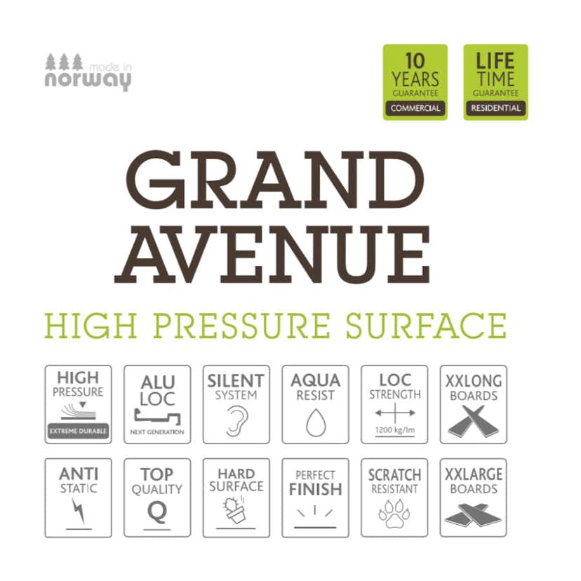 Laminatgolv BerryAlloc Grand Avenue Ku Damm