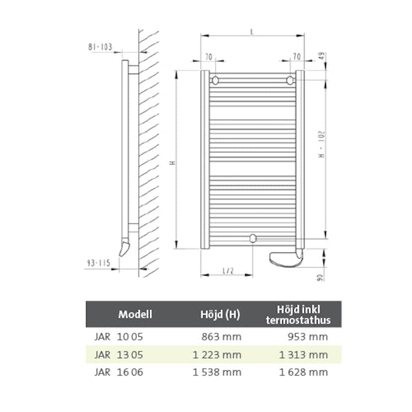 Handdukstork Purmo LVI Jarl