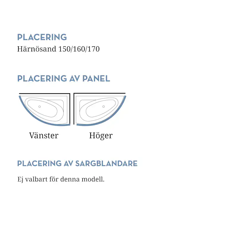 Badkar Swebad Härnösand