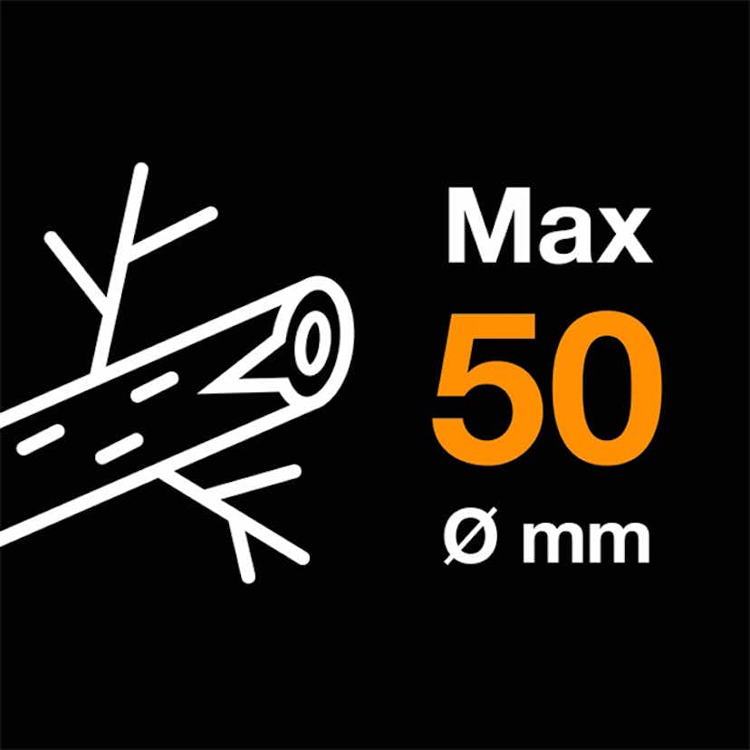 Grensax Fiskars Powergear II L77 med Utväxling & Mothåll