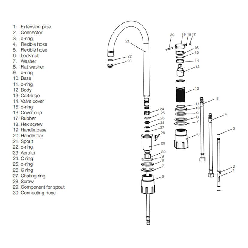 Köksblandare Scandtap Steel Harmonized K2