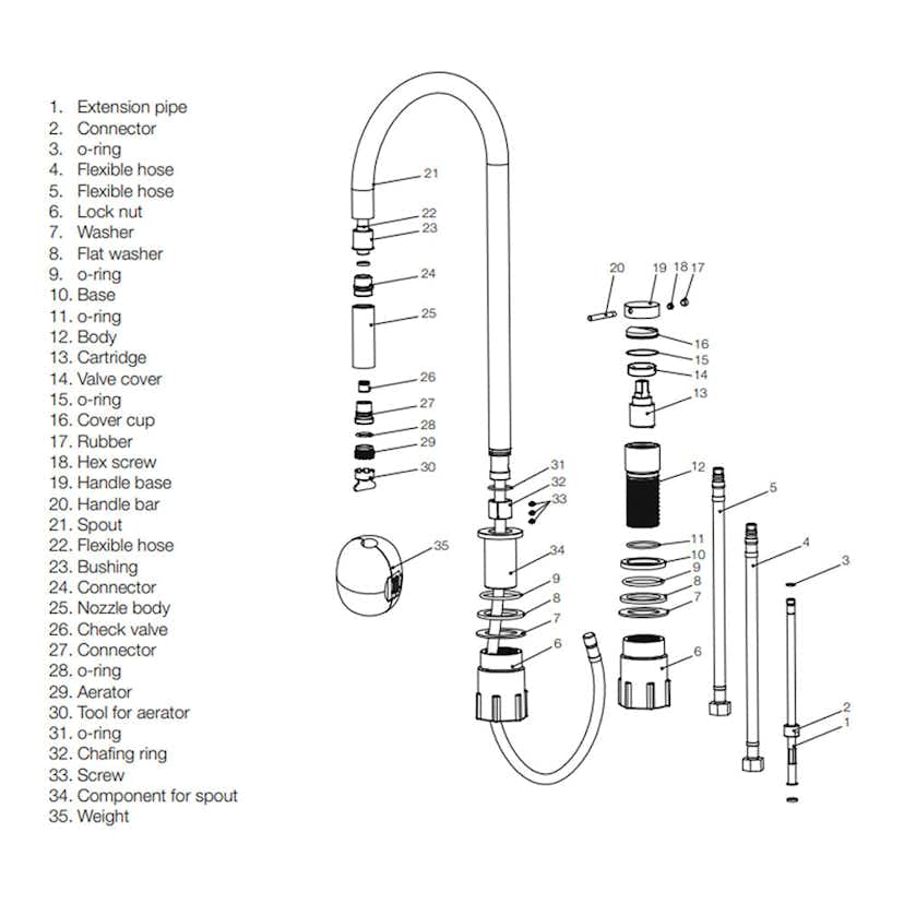 Köksblandare Scandtap Steel Harmonized K2P