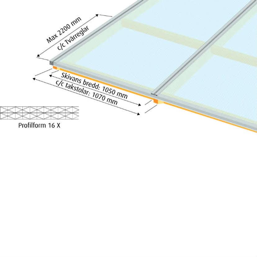 Kanalplast 16 mm Halle Isolux Opal Komplett Tak
