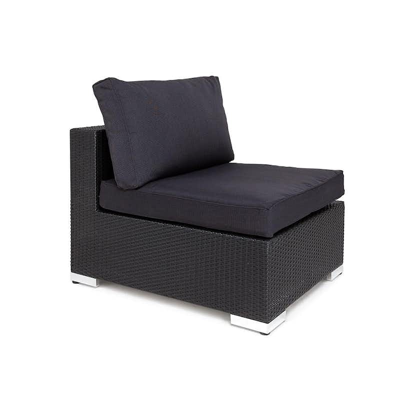 Klädsel Comfort Garden till Loungegrupp Dover 4 Utomhus