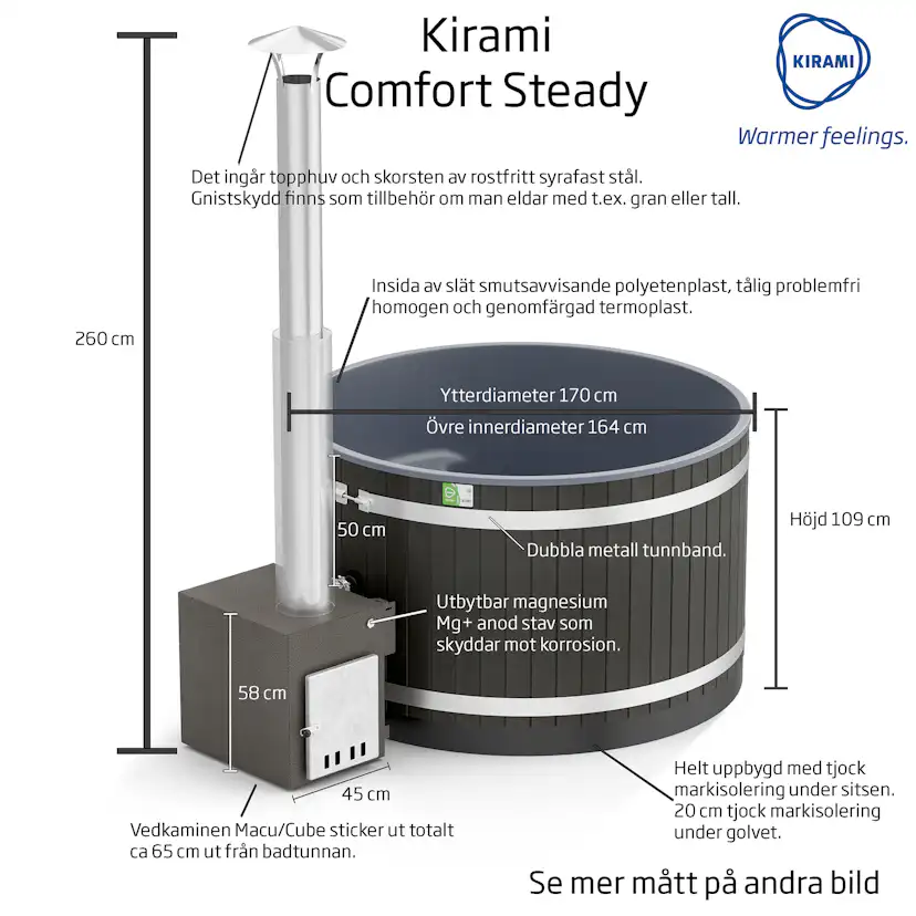 Badtunna Kirami Steady M MACU med Dubbla Lock