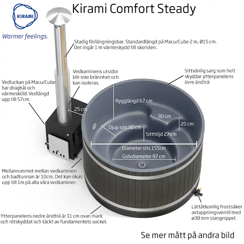 Badtunna Kirami Steady M CUBE med Dubbla Lock