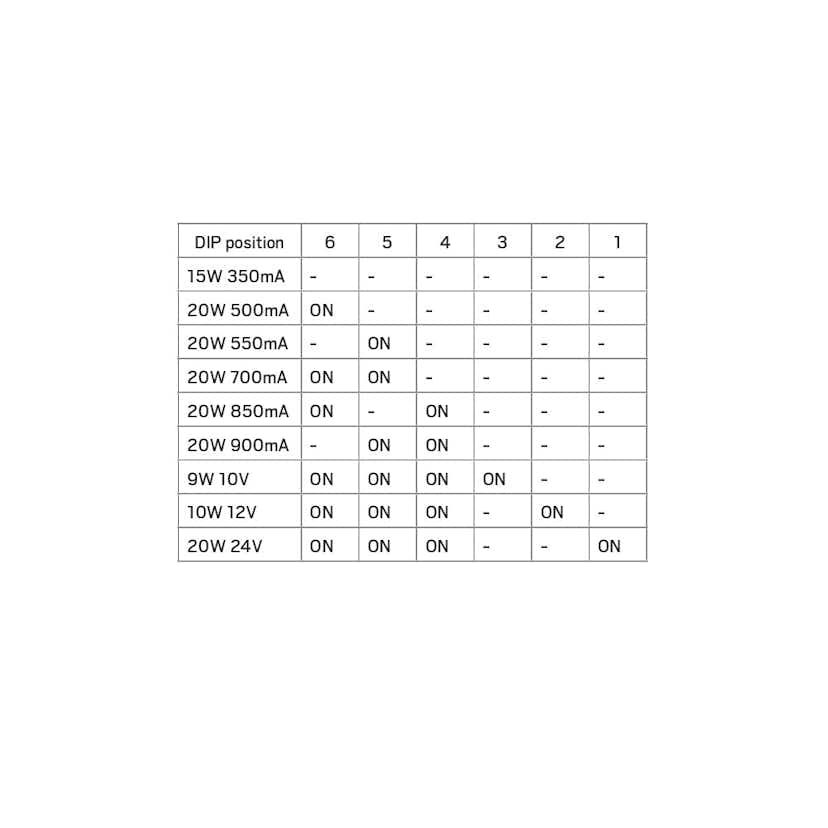 LED-Converter Hide-a-lite Jolly Mini, Dimbar