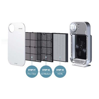 Luftrenare bygg Luftrenare bygg