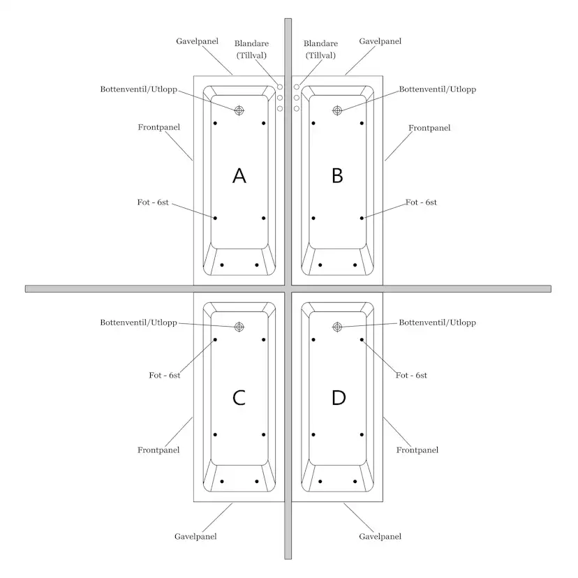 Badkar Comfornette Milano