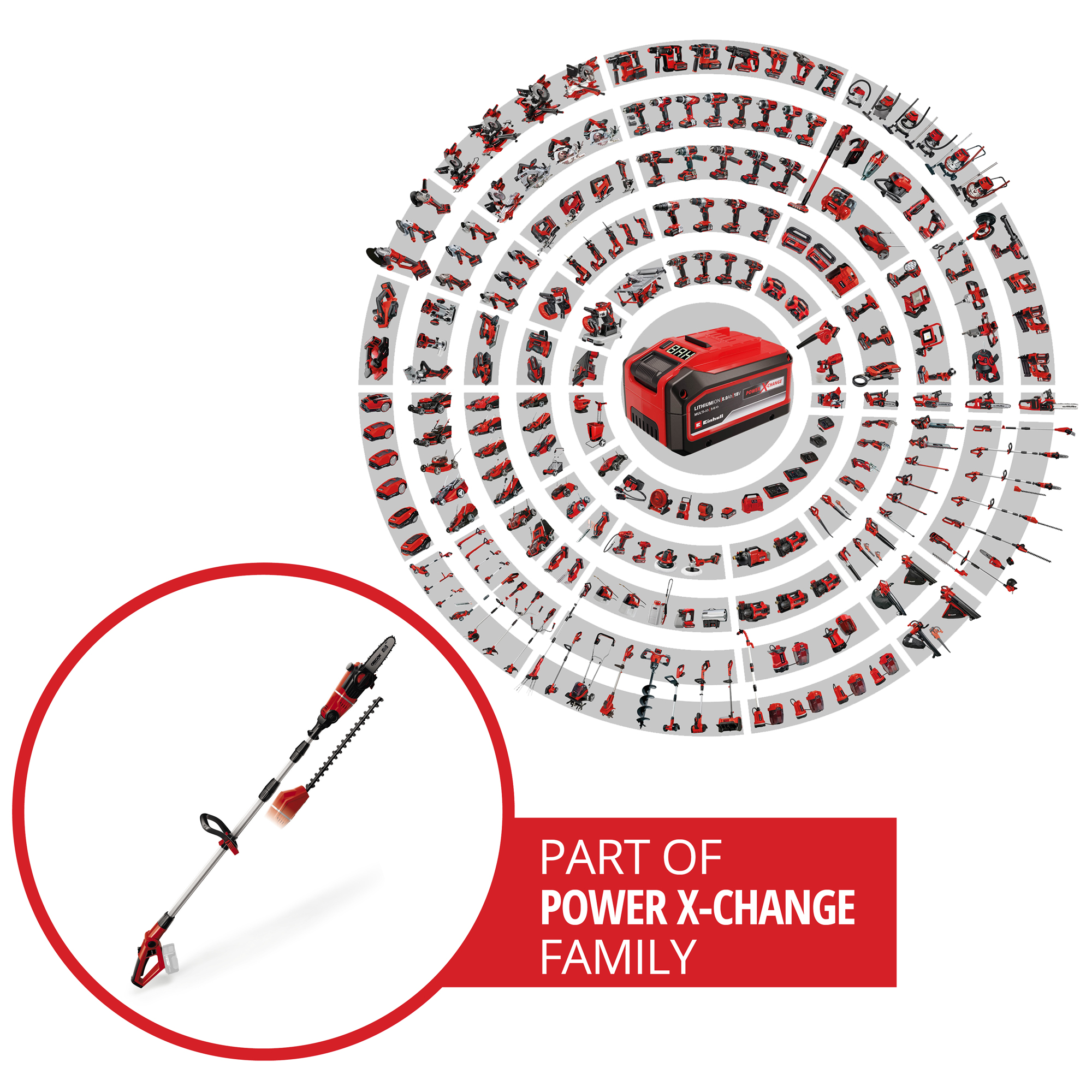 Multimaskin Einhell PXC GE-HC 18 Li T KIT PXC Med Batteri