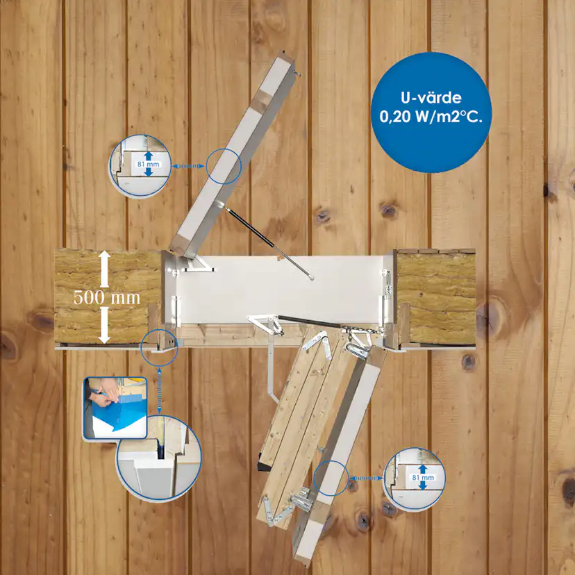 Överlucka Byggera Royal Polar